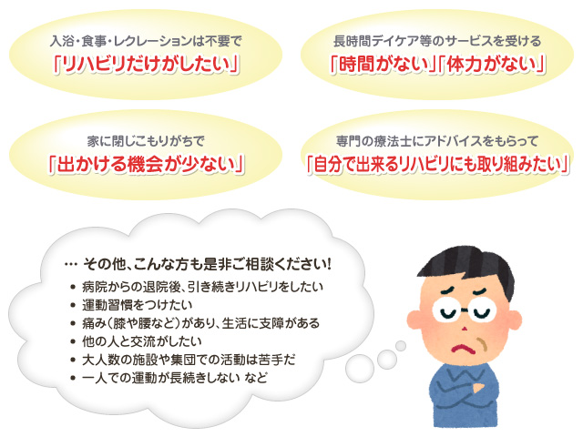 リハビリだけがしたい、時間がない、体力がない、出かける機会が少ない、自分で出来るリハビリにも取り組みたい